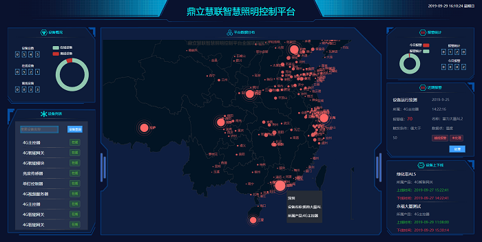 鼎立慧聯(lián)智慧照明控制平臺(tái) 鼎立慧聯(lián)智慧照明控制平臺(tái)
