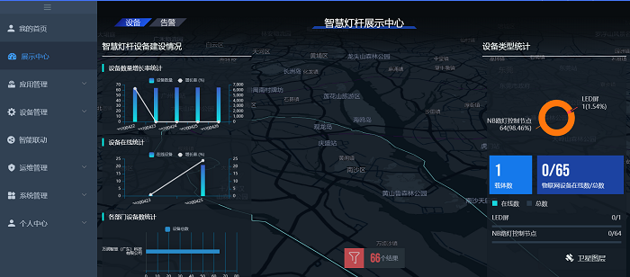 智慧路燈頁面 智慧路燈頁面