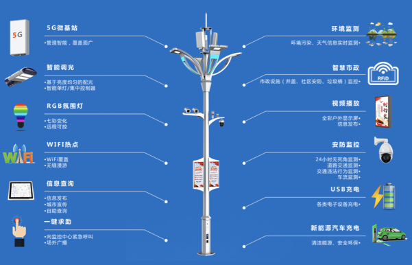 城市照明亮化公司 城市照明亮化公司