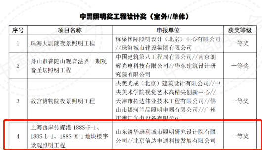 微信圖片_20211104133937