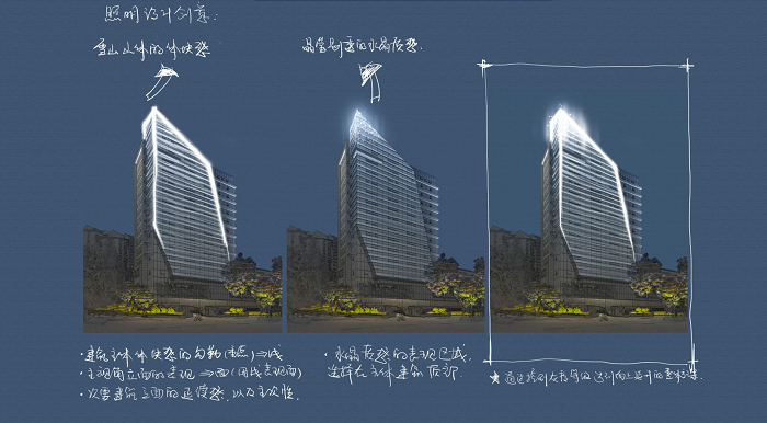 夜景亮化設(shè)計(jì) 夜景亮化設(shè)計(jì)