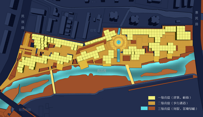 亮度規(guī)劃 亮度規(guī)劃