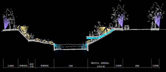 西峰寺溝 西峰寺溝