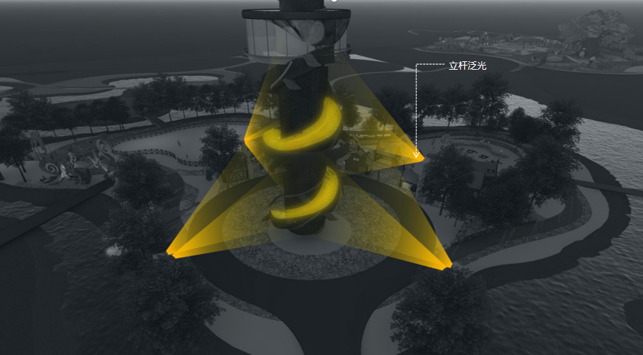 華僑城錦繡安仁花卉農業博覽園 華僑城錦繡安仁花卉農業博覽園