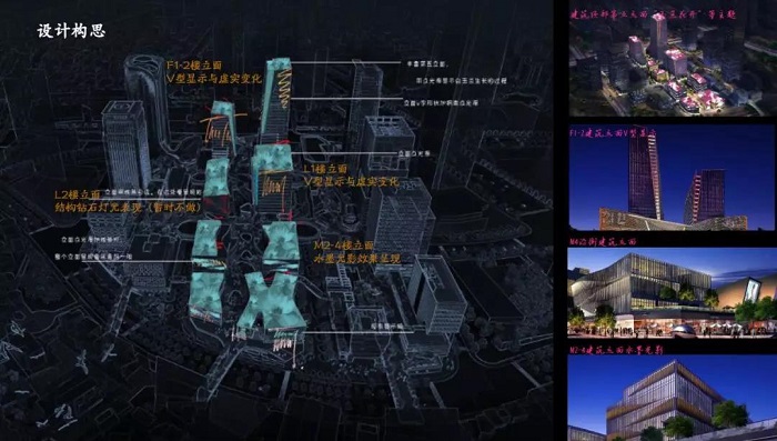 上海國(guó)際傳媒港 上海國(guó)際傳媒港