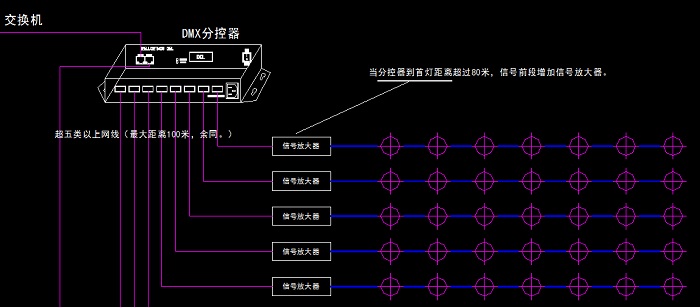 夜景燈光亮化 夜景燈光亮化