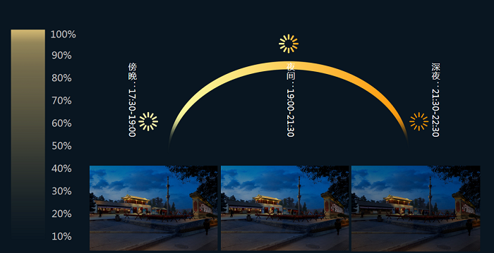 古建筑亮化設(shè)計  古建筑亮化設(shè)計